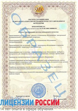 Образец сертификата соответствия (приложение) Тында Сертификат ISO 50001